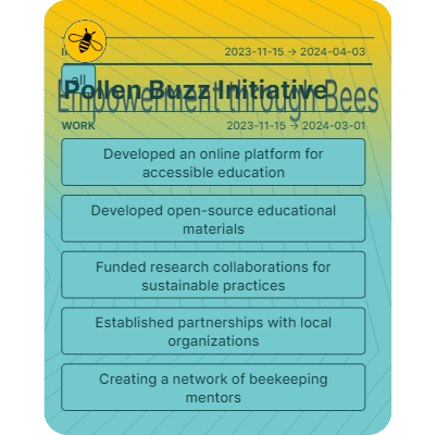 Pollen Buzz Initiative