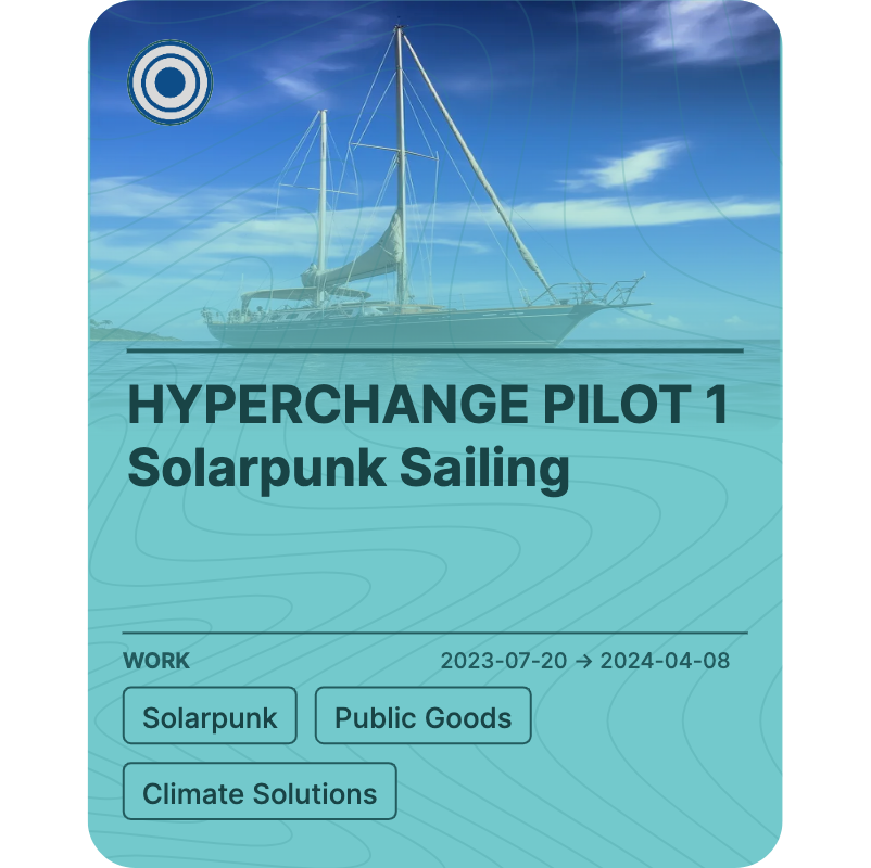 HYPERCHANGE PILOT 1   Solarpunk Sailing