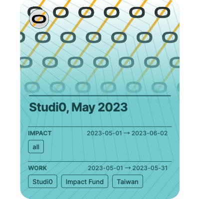 Studi0, May 2023