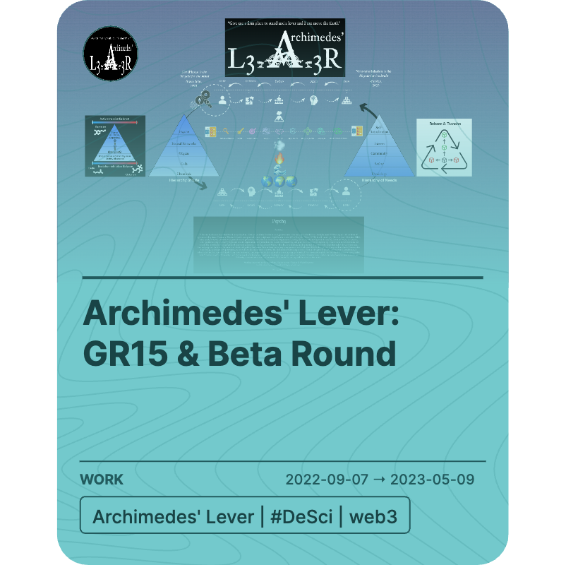 Archimedes' Lever: GR15 & Beta Round