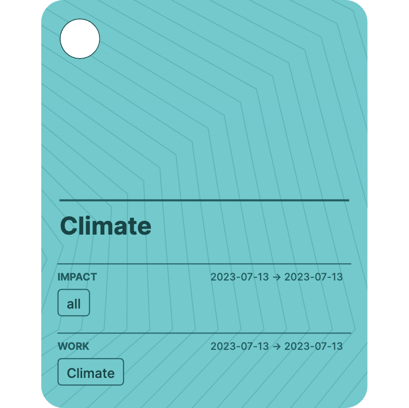 Climate