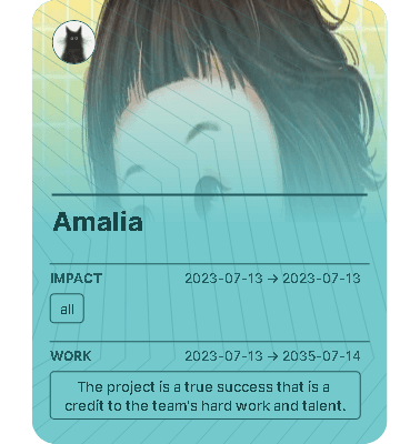 Amalia