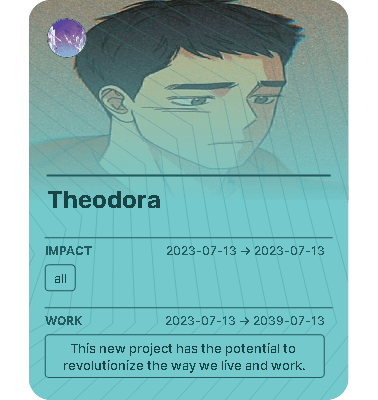 Theodora 