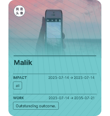 Malik