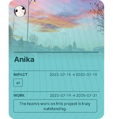 Anika