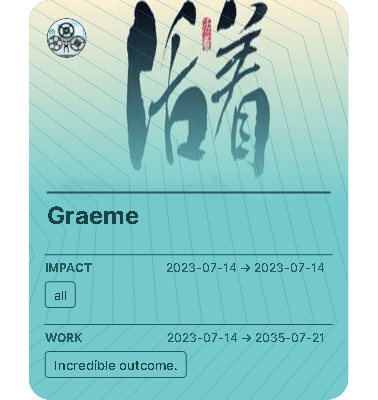 Graeme