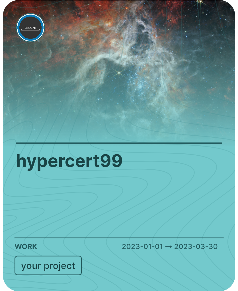 hypercert99