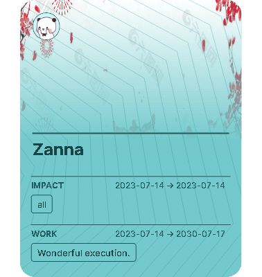 Zanna 