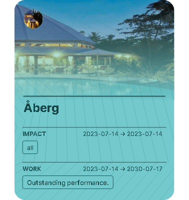 Åberg