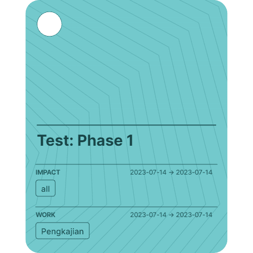 Test: Phase 1