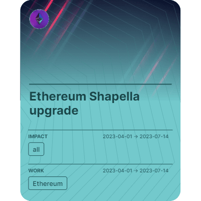 Ethereum Shapella upgrade