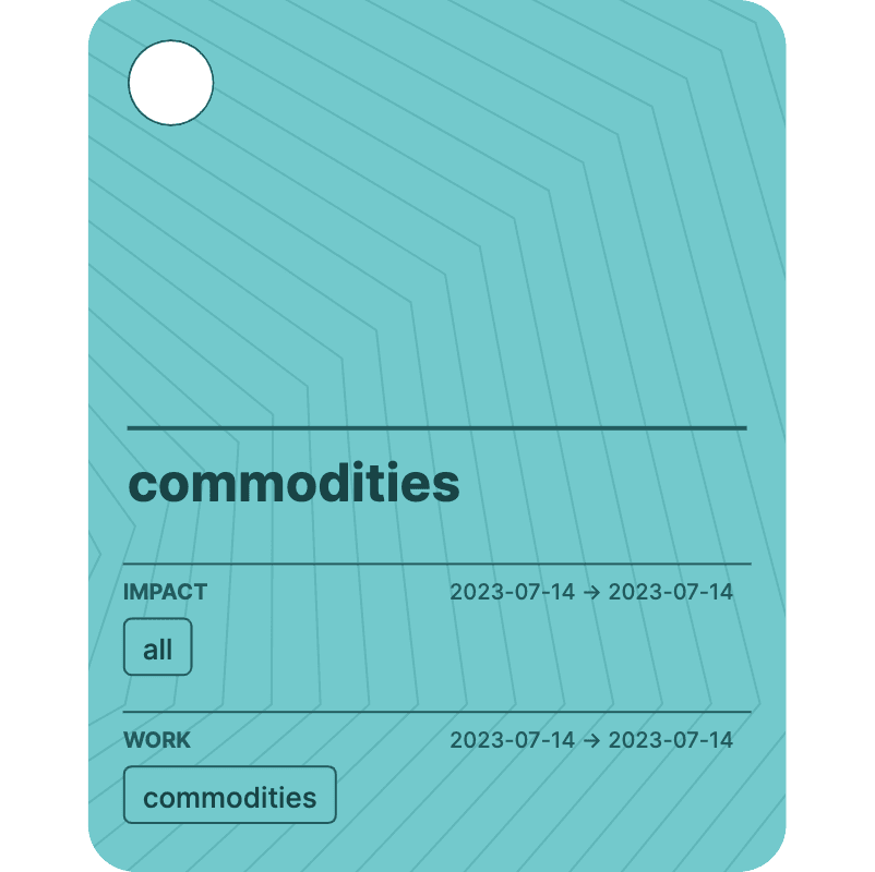 commodities