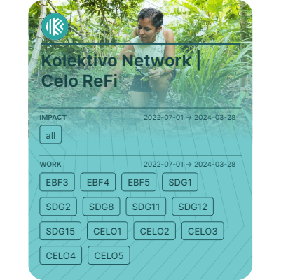 Kolektivo Network | Celo ReFi